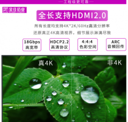 HDMI AOC高清線的優勢